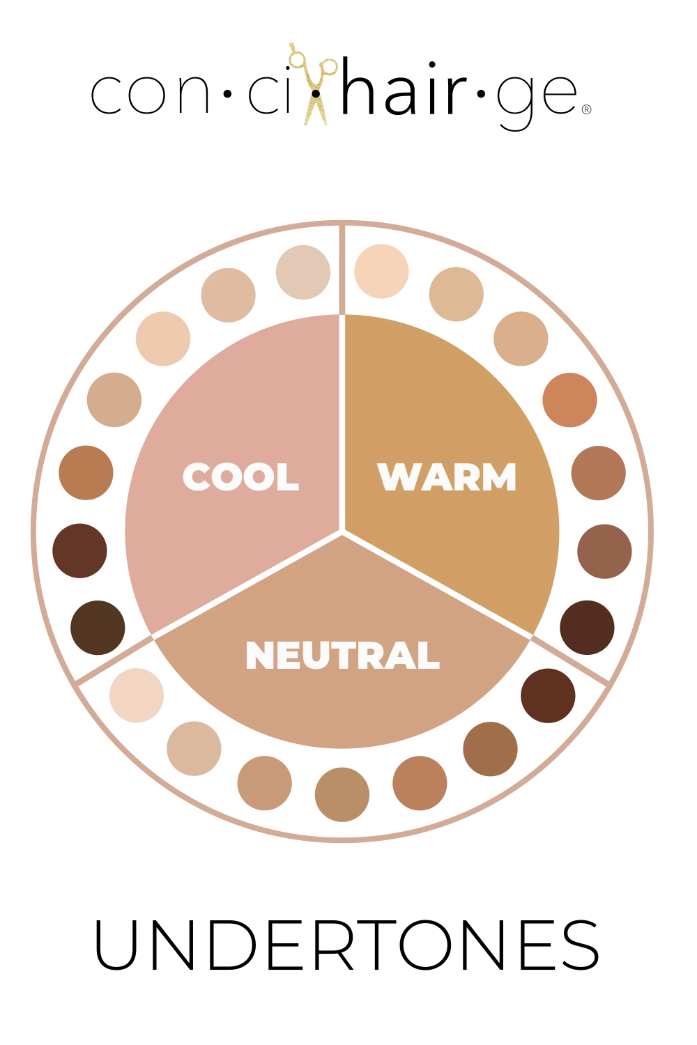 What Hair Color Looks Best on Me? - Undertones